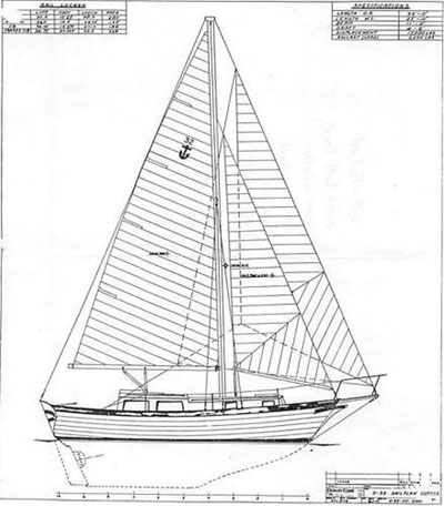 Downeast 32 